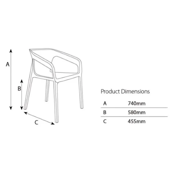 dimension of cube cafe chair