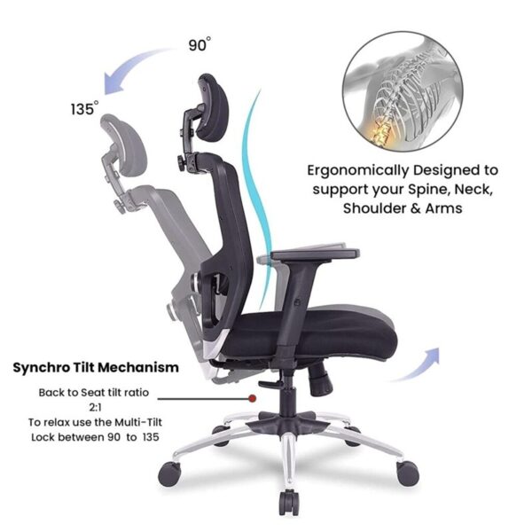JAZZ-MESH-OFFICE-CHAIR-SYNCHRONIZED-MECHANISM-FEATURE