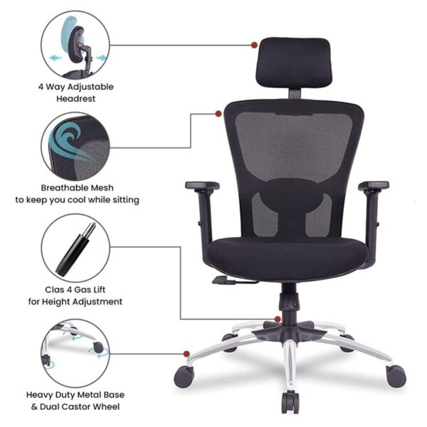 MESH OFFICE CHAIR WITH DESCRIPTION